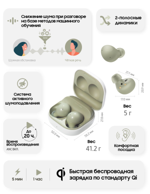 Купить Samsung  гарнитура R177 GalaxyBuds2 green-10.png